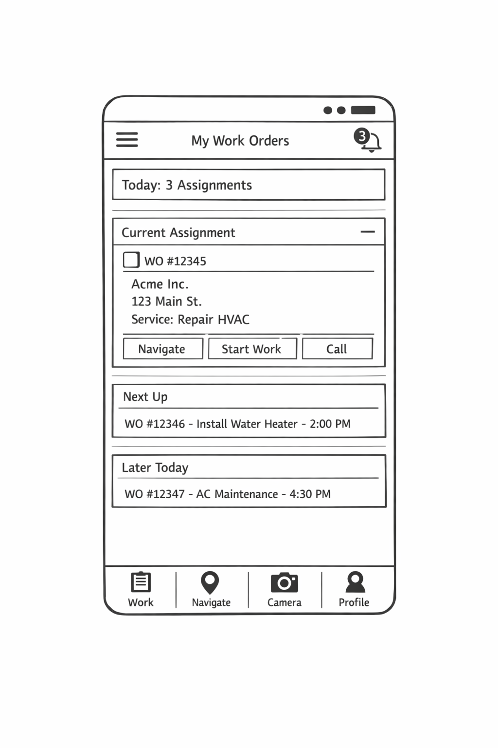 Technician Home View