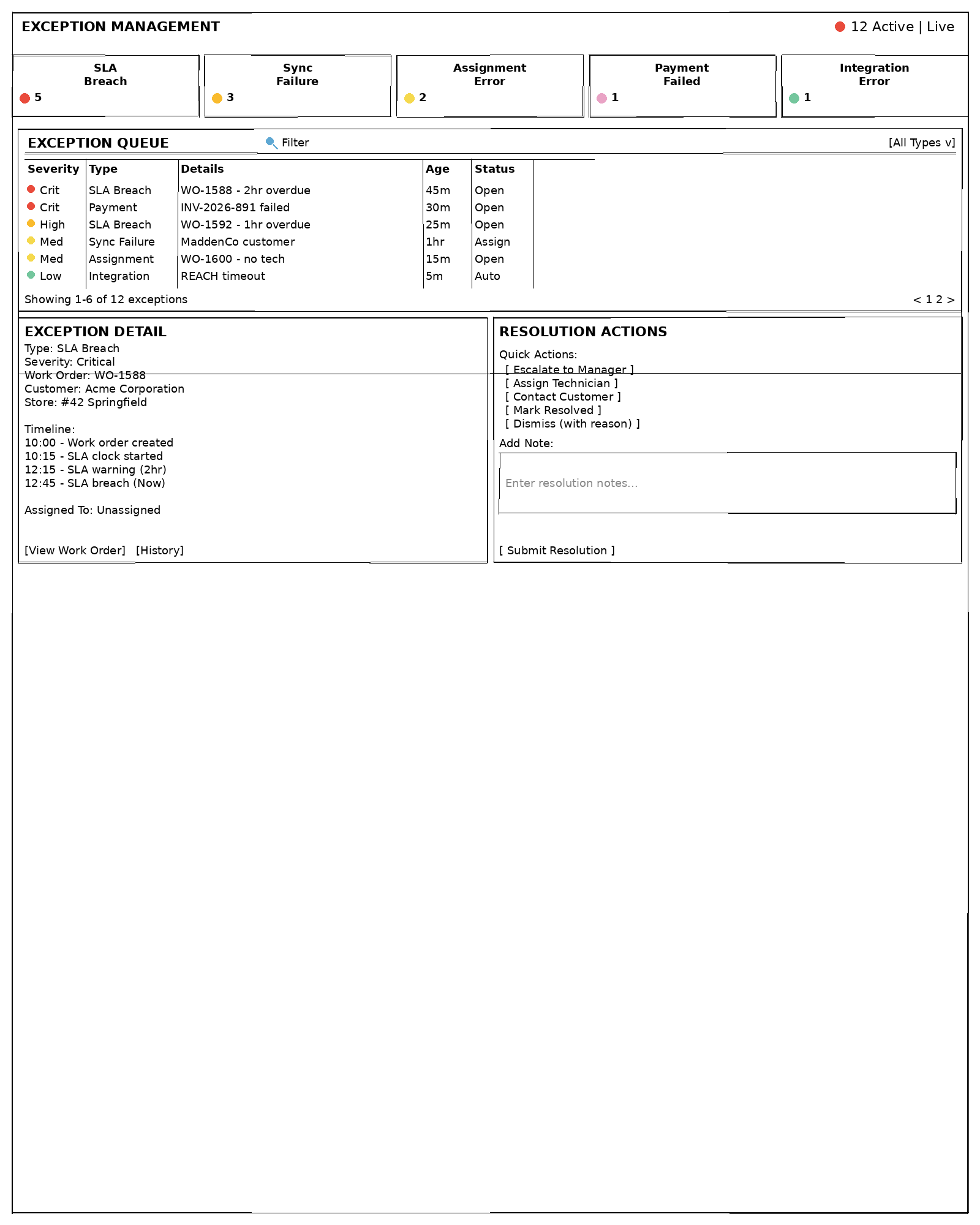 Exception Management