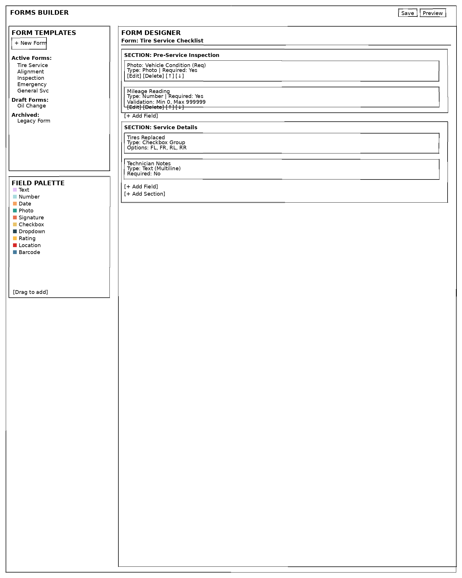 Forms Builder